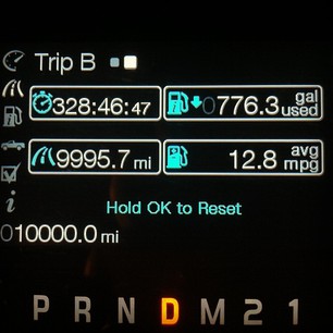 10,000 miles and other related metrics
