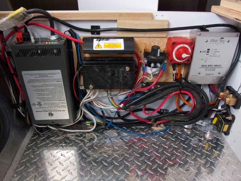 Wires installed, labeled, and ready for action