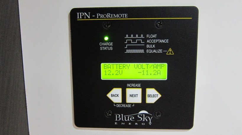 Remote monitor panel displaying battery usage details